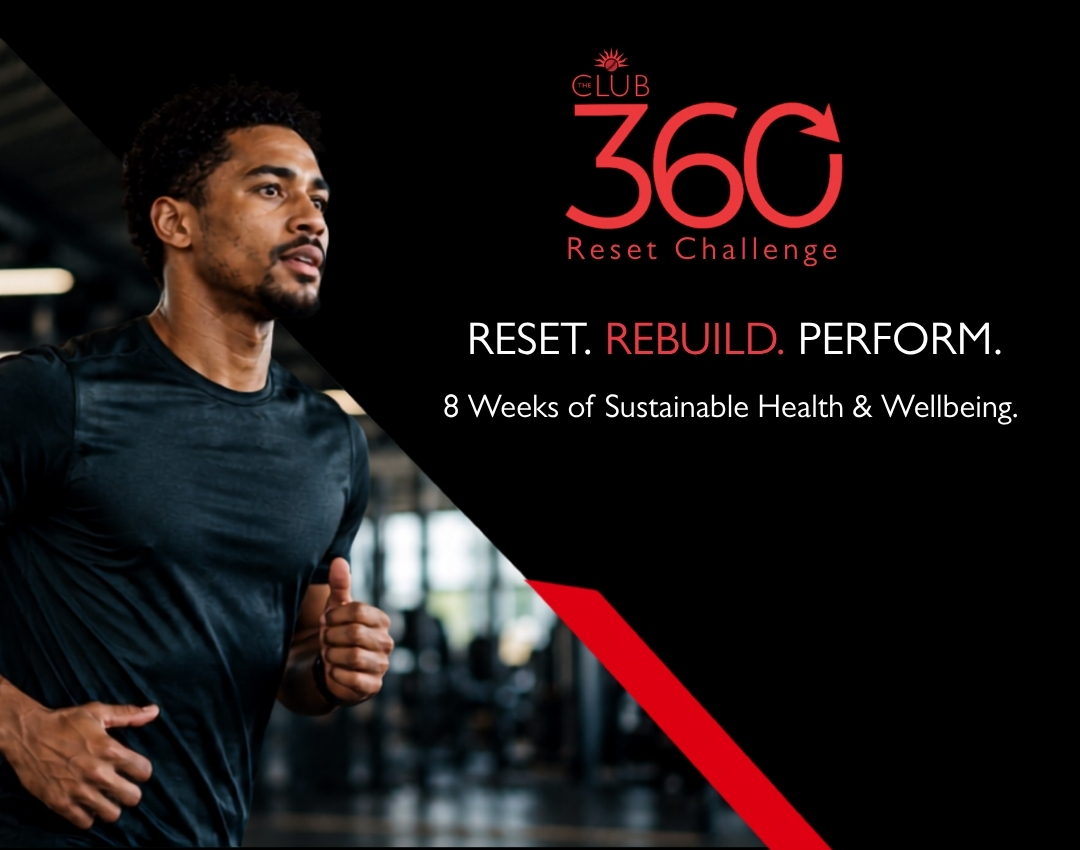 360 Reset Challenge